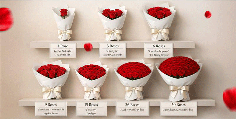 Ý nghĩa số lượng bông hoa hồng: "Mật mã" tình yêu chuẩn nhất